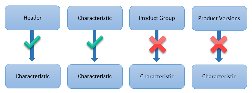 Diagram
Description automatically generated